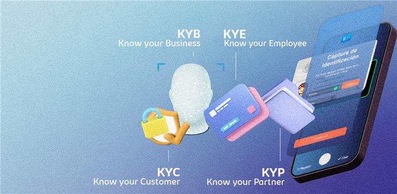 Banner de las Soluciones de Praxis Tech Solutions: Know Your Business (KYB), Know Your Employee (KYE), Know Your Customer (KYC) y Know Your Partner (KYP), tecnologías para automatización, identidad digital y transformación digital.
